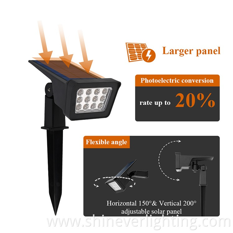 Outdoor Solar Compact Wall Light